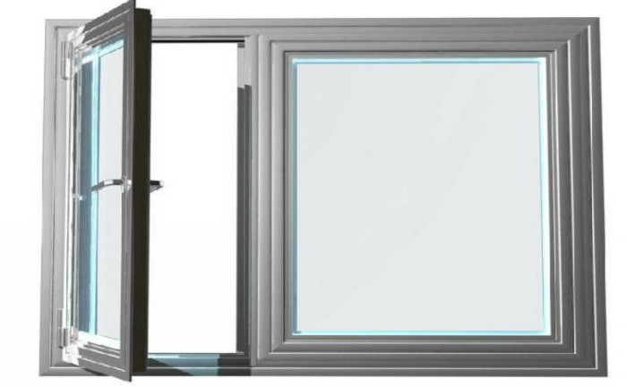 Arten von Aluminiumprofilen für Fenster