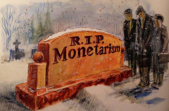 moderner Monetarismus
