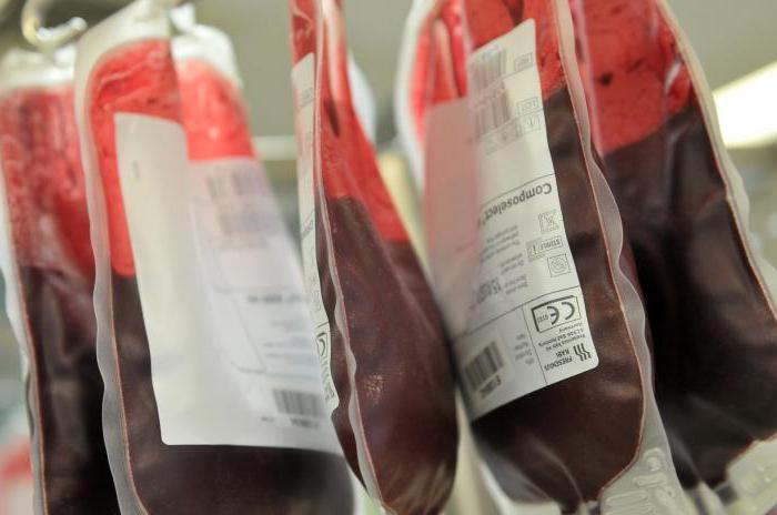 Regeln für die Blutspende
