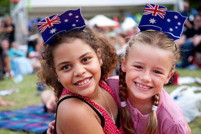 أستراليا نظام تحليل التعليم في مرحلة الطفولة المبكرة