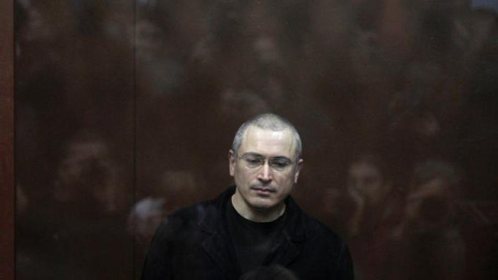 wie is Khodorkovsky
