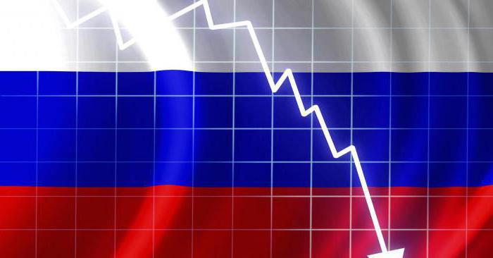 Krise in Russland