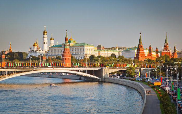 beoordeling van de duurste steden in Rusland
