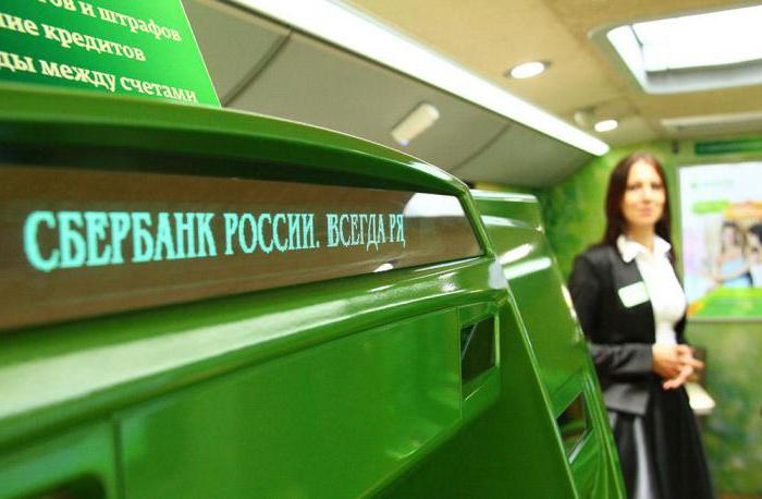 bankproducten en -diensten van Sberbank