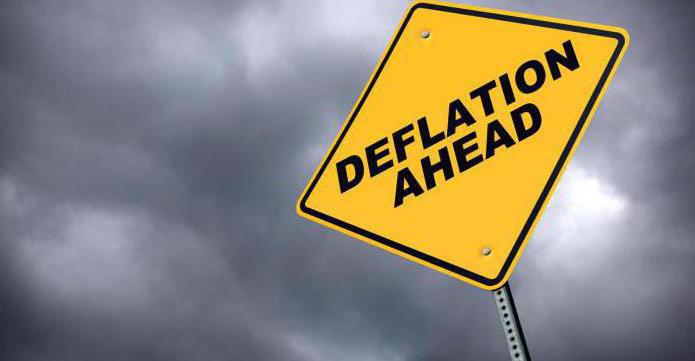 Deflationswachstum
