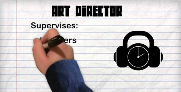 Art Director (ontwerper)
