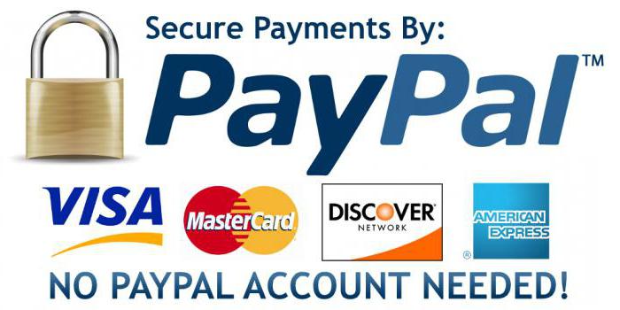 Paypal-System, wie man verwendet