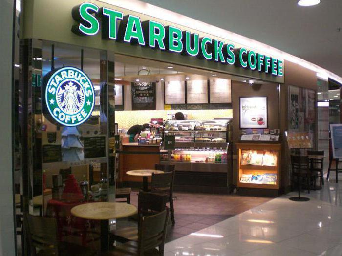 Starbucks-Franchise-Bedingungen Preis