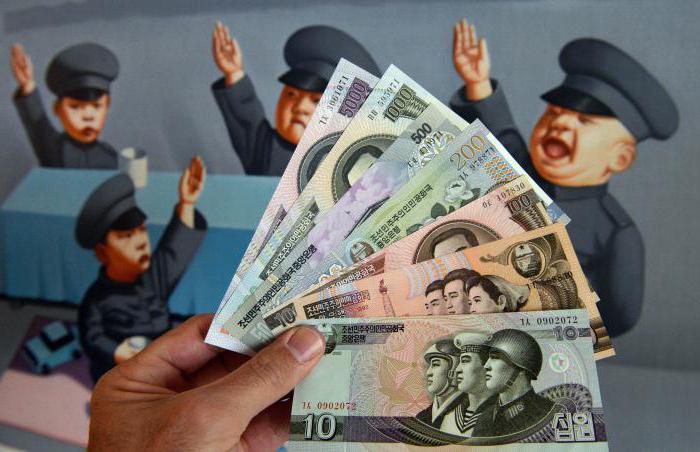 měna Severní Koreje