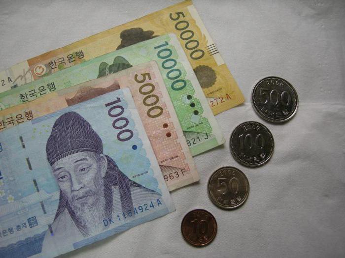 měna Jižní Koreje
