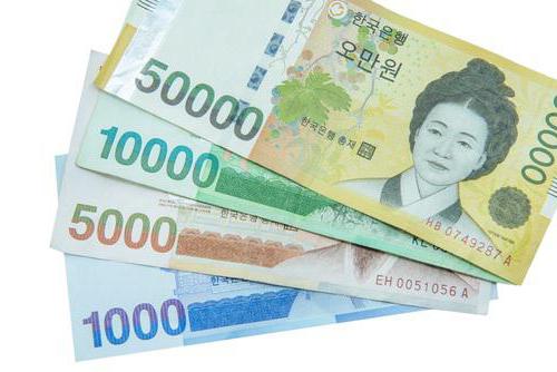 měna Korea