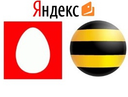 Wie kann ich mein Yandex.Money-Konto per Telefon aufladen?
