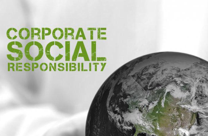Modelle der sozialen Verantwortung von Unternehmen