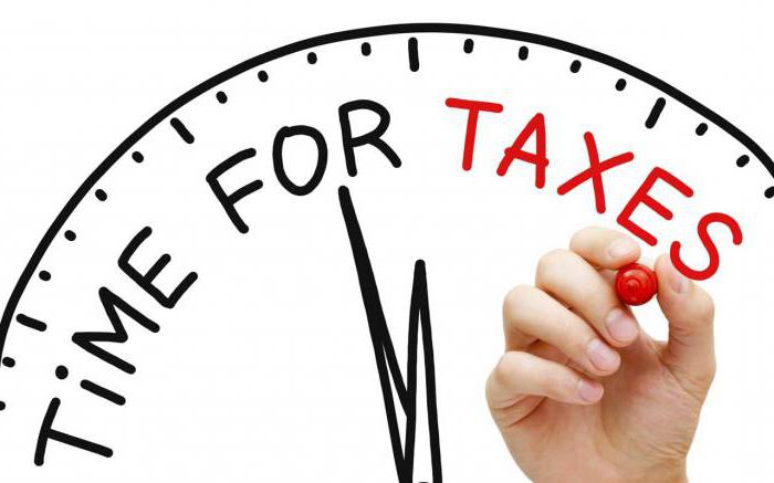 Anleitung zum Ausfüllen einer Umsatzsteuererklärung