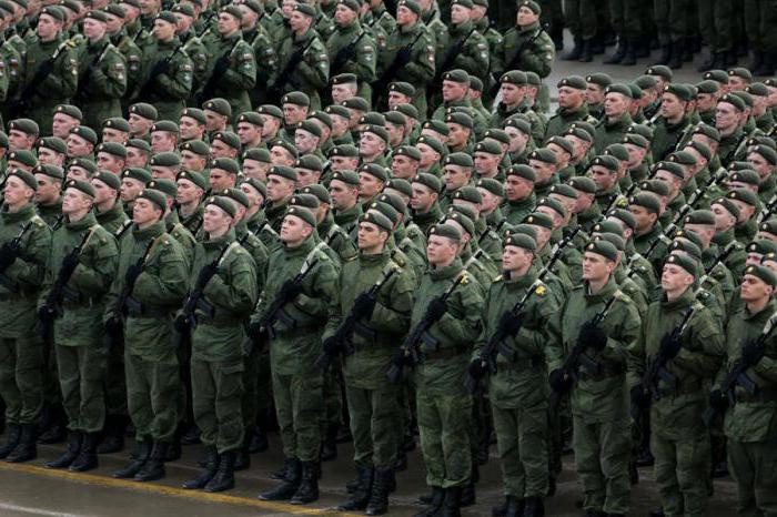 Russische Militärschulen
