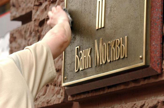 Vestigingen van de Bank of Moscow in Moskou