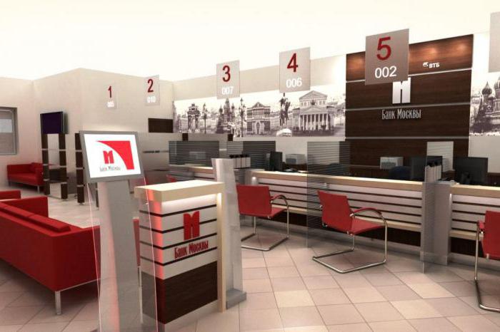 Bank of Moscow adressen in Moskou op stations