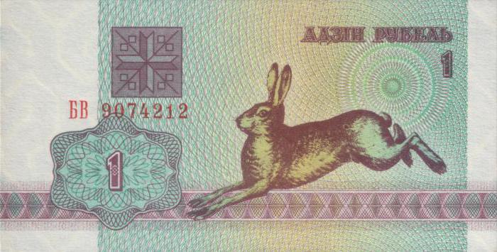 měna Běloruska