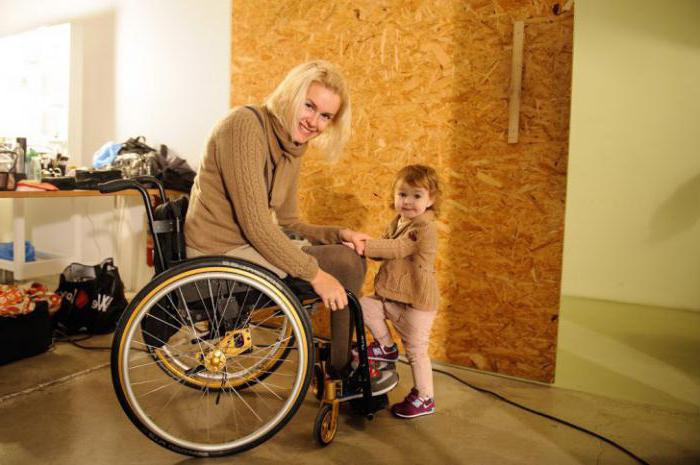 leven van mensen met een handicap