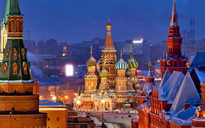 Bewertung der russischen Städte
