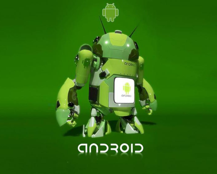 inkomsten op applicaties voor Android