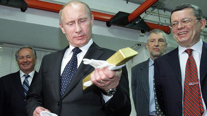 Gouden reserve van Rusland voor vandaag