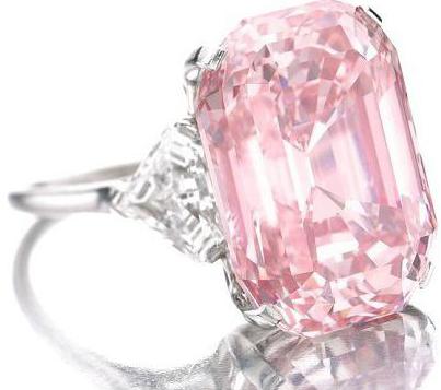die größten teuren und schönsten Diamanten der Welt