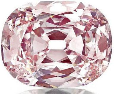 die teuersten Diamanten der Welt interessante Fakten