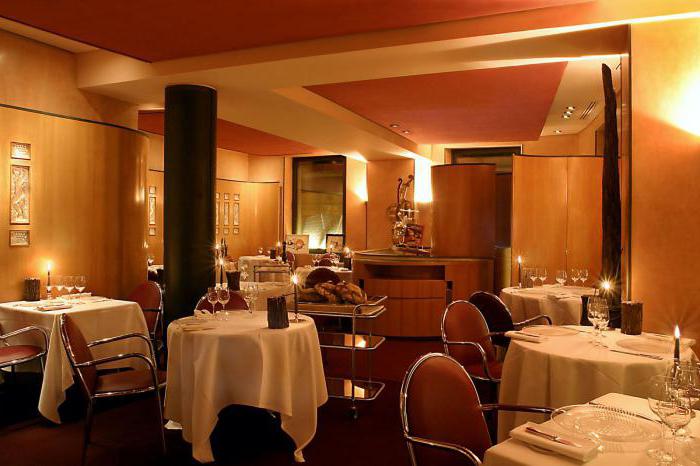 Pariser Restaurants