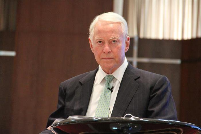 Brian Tracy Time Management
