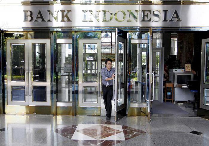 indonéská ekonomika