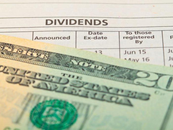 sazba daně z dividend