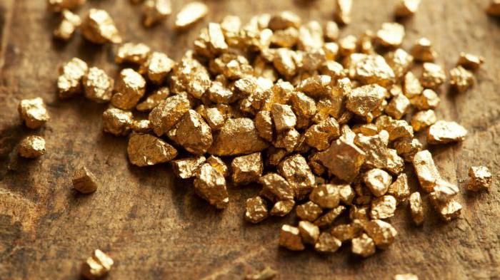 goudwinning in Rusland door individuele vergunning