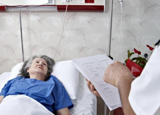 Palliative Care-Verfahren